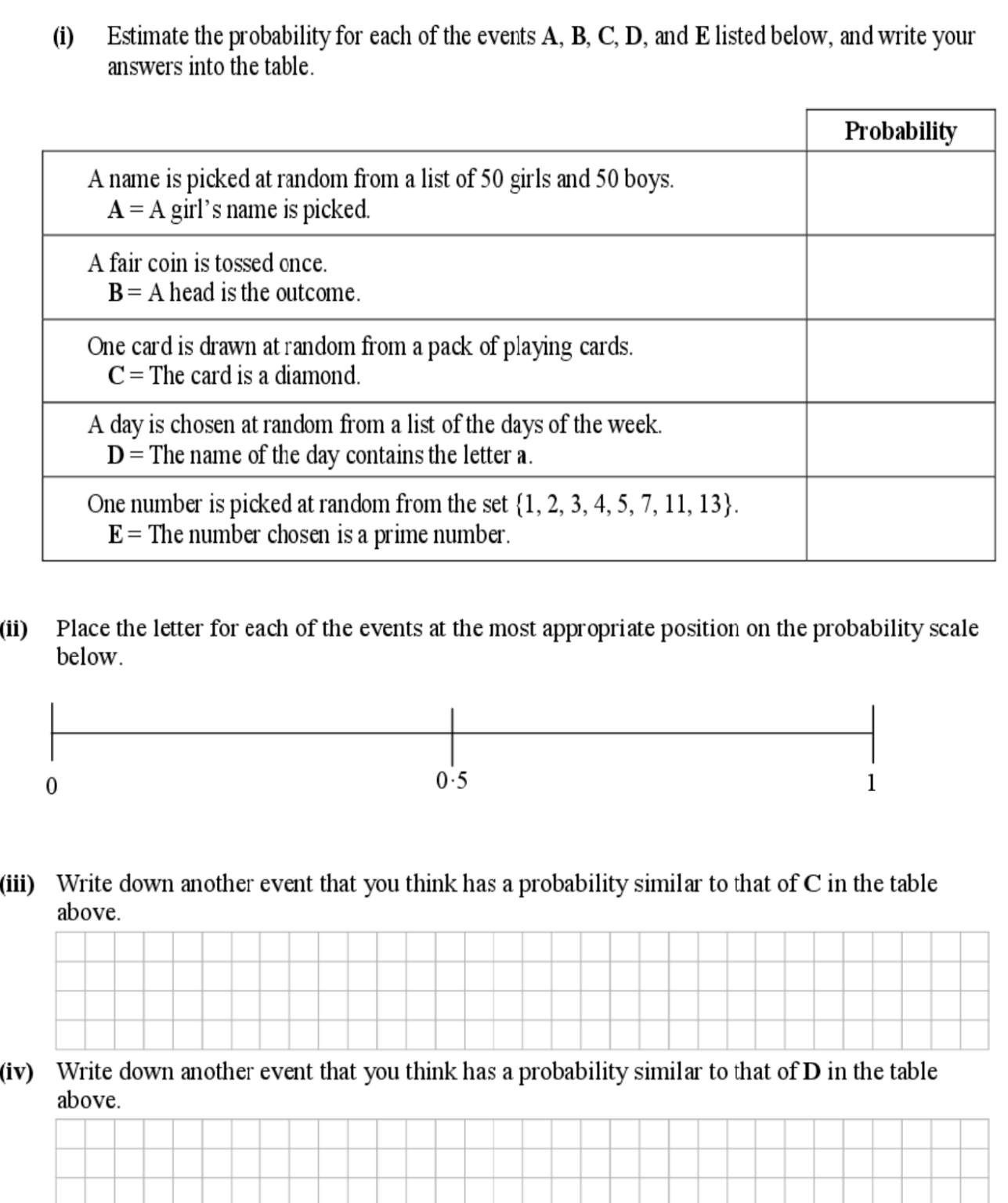1st Year Maths — The Ultimate Guide - Breakthrough Maths