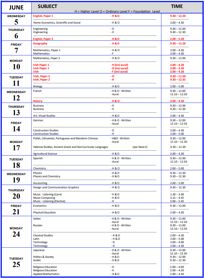 Leaving Cert Exams Timetable